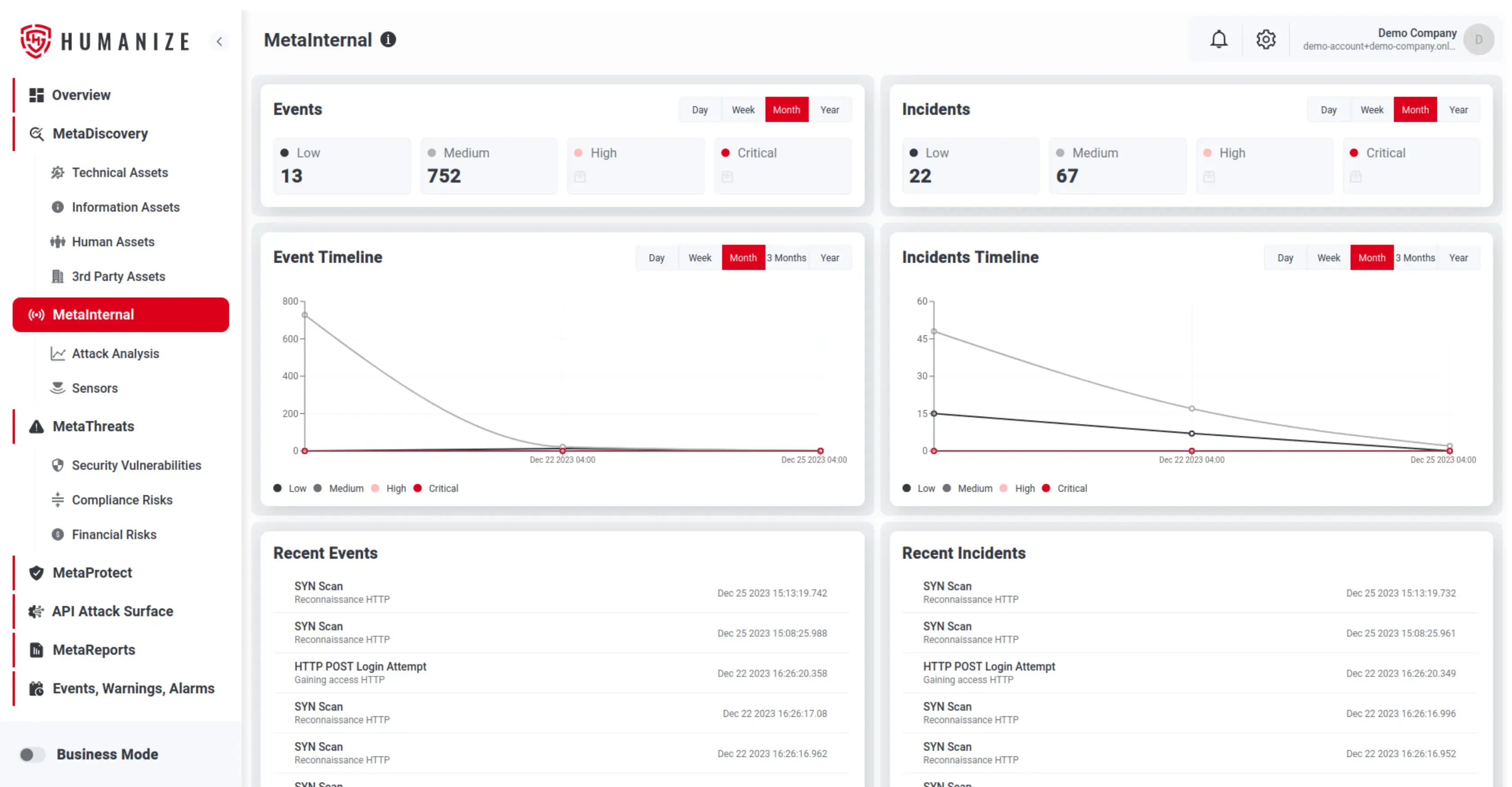 dashboard-image